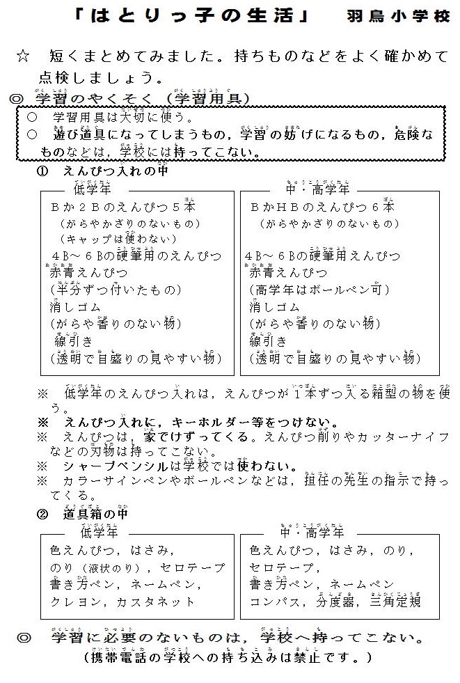 はとりっ子の生活ダイジェスト