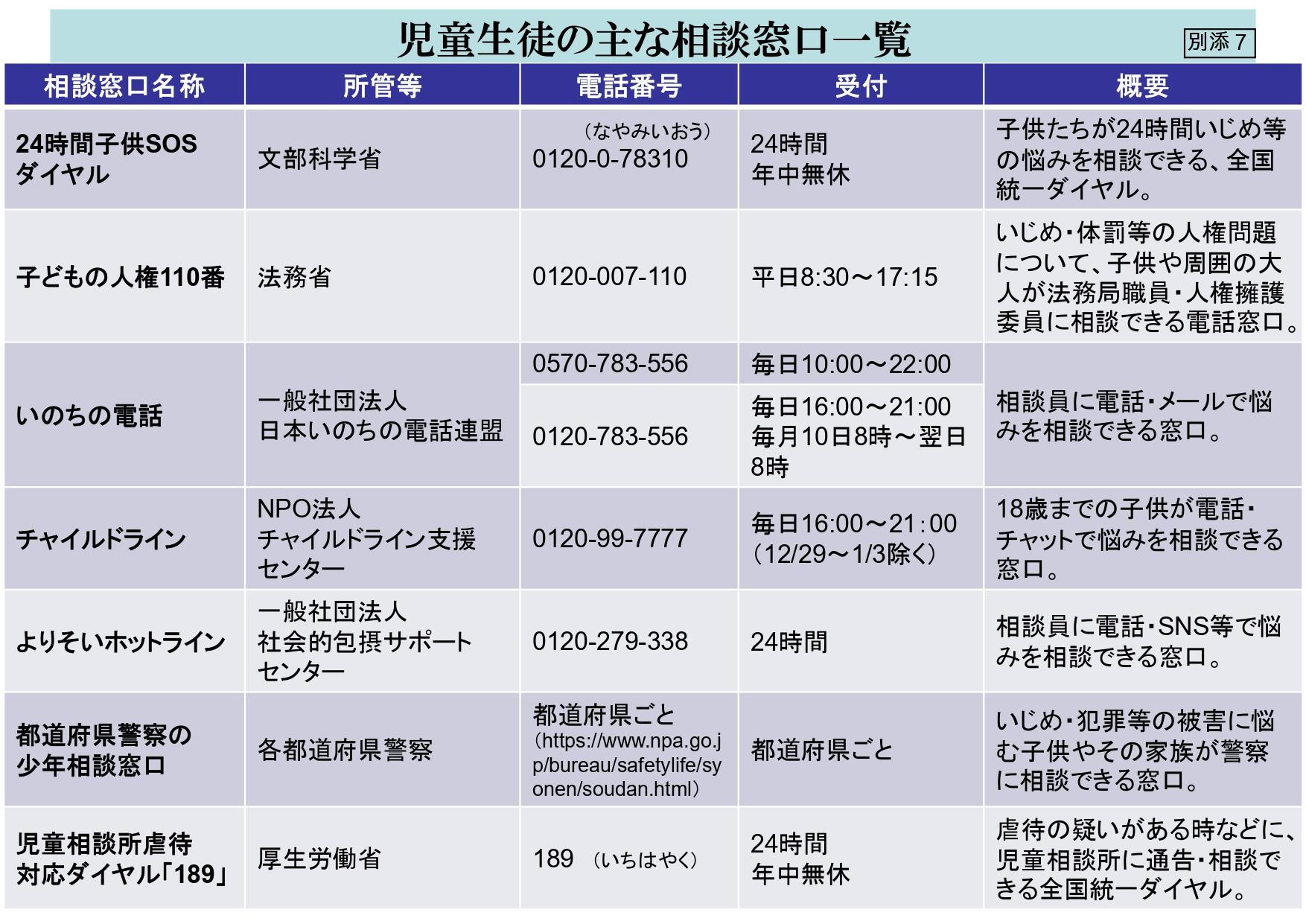 20210301-mxt_jidou01-000013143_14_page-0001