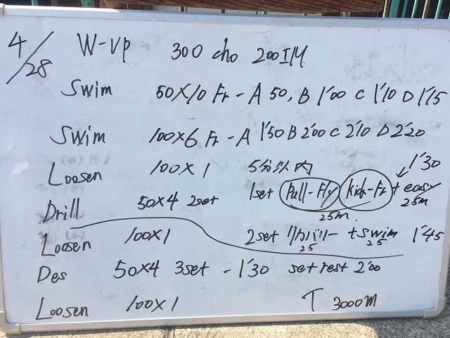 Swim_Training2 Swim_Training2