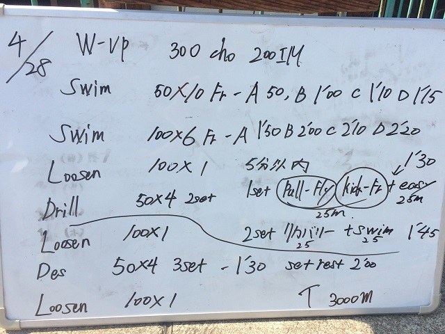 Swim_Training2