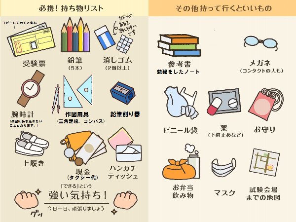 受検必携