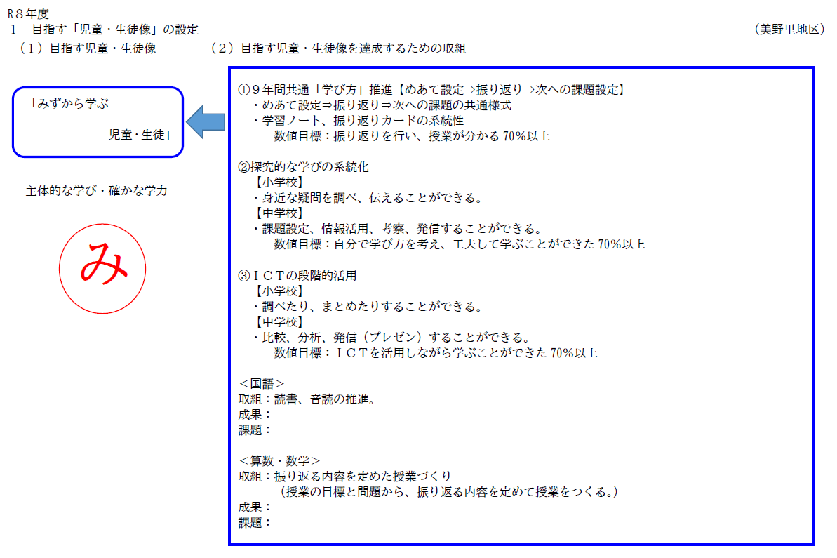 (1)一貫