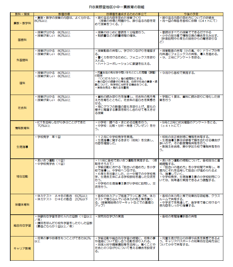 スクリーンショット 2026-08-31 095130