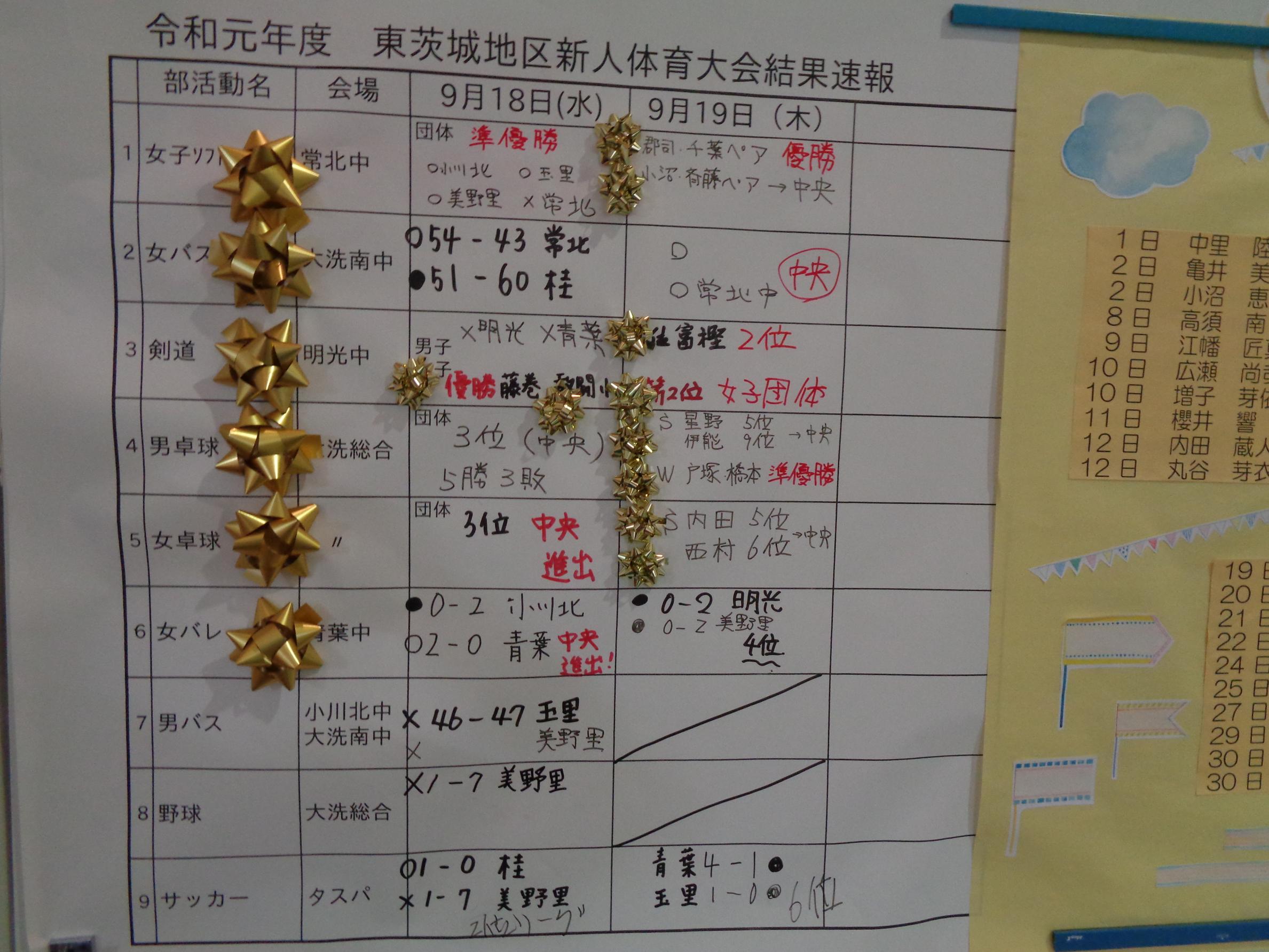 DSC00083 DSC00083